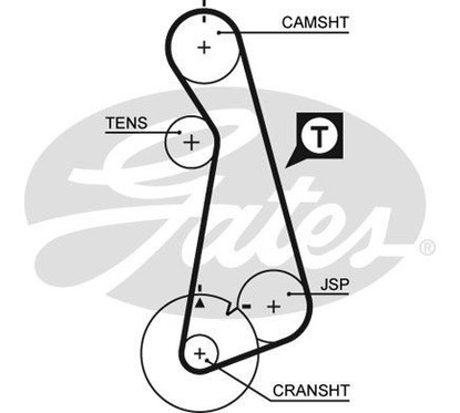 Gates Audi A4 (8D2, B5) A4 Avant (8D5, B5) Vw Passat (3B K025424Xs