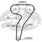 Kit Cinghie Dentate Gates K025429Xs Lancia