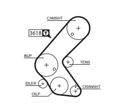 Gates Kit Dist . Meriva Astra 1.7 Cdti K045563Xs per ripristinare il corretto funzionamento del componente
