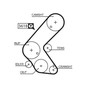Gates Kit Dist . Meriva Astra 1.7 Cdti K045563Xs