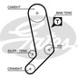 Gates Kit Distribuzione K065323Xs