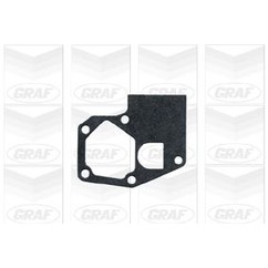 Graf Renault: R4 0.8 (62-93) - R6 0.8 (69-87)Renault Lc Pa047