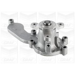 Graf Cr-Z : 1.5 Hybrid / Insight (Ze) : 1.3 / Jazz Iv ( Pa1149 per ripristinare il corretto funzionamento del componente