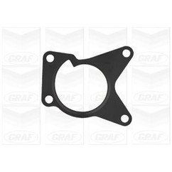 Graf Clio Iii (Br/Cr0/1):2.0 16V /Fluence : 2.0 16V /La Pa1183