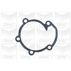 Graf 'Saab: 90 2.0 (84-87) - 900 2.0 C Pa284