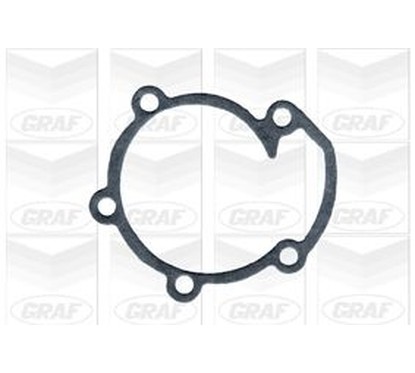 Graf 'Saab: 90 2.0 (84-87) - 900 2.0 C Pa284