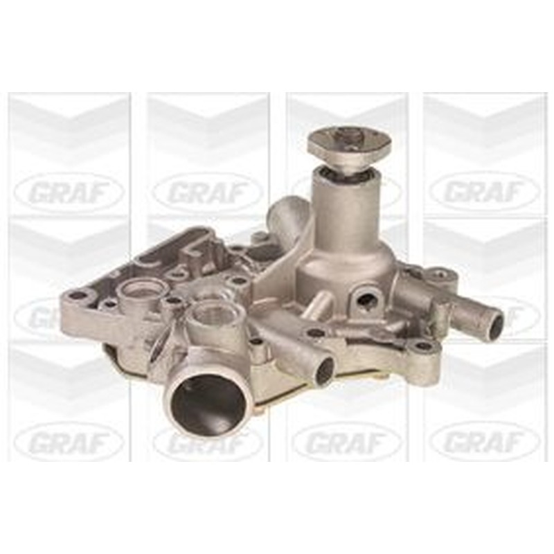Graf 'Renault: R4 0.95 Pa353