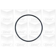 Graf 'Audi: 100 2.0 Td Pa422