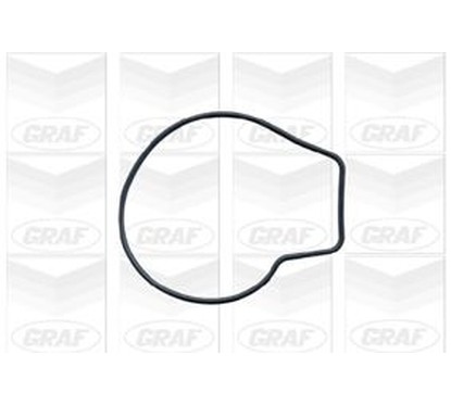Graf 'Honda: Civic 1.2 Pa428