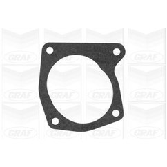 Graf 'Ford: Mondeo 1.8 Td Pa590
