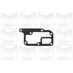 Graf 'Renault: Clio 1.1 (90-98) - R11 1.1 Pa595