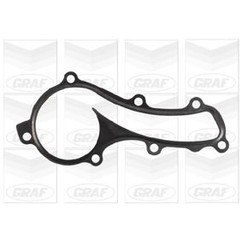 Graf 'Nissan: Almera 1.5 Pa830