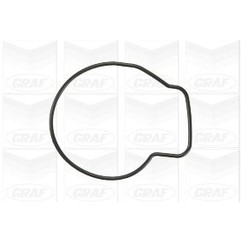 Graf 'Honda: Civic 1.4 Is Pa876