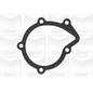 Graf CitroeN: Evasion 1.9 Td (94-02) - Xantia 1.9 Td (9 Pa911