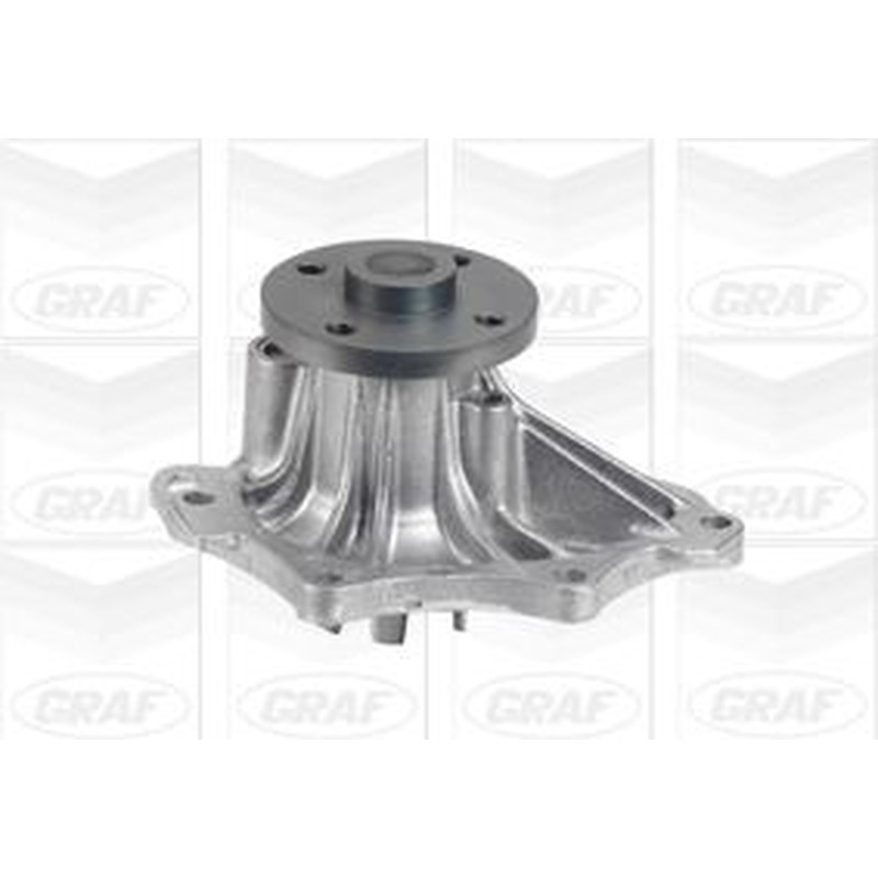 Graf 'Toyota: Avensis 2.0 Pa912
