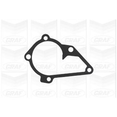 Graf 'Hyundai: Accent 1.4 Pa950