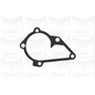 Graf 'Hyundai: Accent 1.4 Pa950