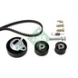 Ina Kit Tendicinghia 530010210