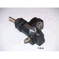 Japanparts Cilindretto Frizione Cy-164