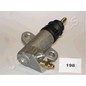Japanparts Cilindretto Frizione Cy-198