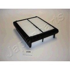 Japanparts Filtro Aria Fa-815S