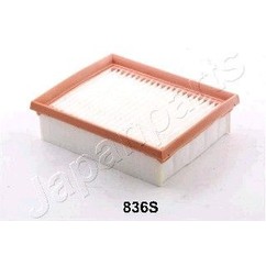 Japanparts Filtro Aria Fa-836S