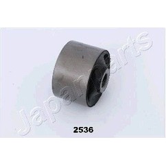 JAPANPARTS Supporto Braccio oscillante RU-2536 per ripristinare il corretto funzionamento del componente