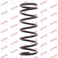 Kayaba Molla K-Flex Post Fiat Seicento Ra5281