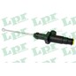 Lpr Lpr Frenante 2123