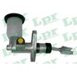 Lpr Lpr Frenante 2528