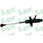 Lpr Lpr Frenante 7038