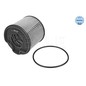 Meyle Fuel Filter 2143230002