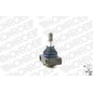 Monroe Testa Sospensione Smart L23524 Monroe Testa Sospensione Smart L23524