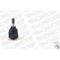 Monroe Testa Sospensione Smart L23524 Monroe Testa Sospensione Smart L23524