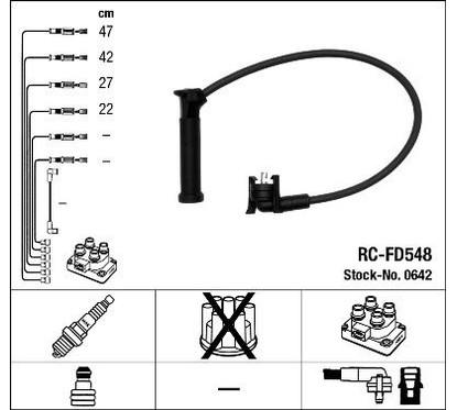 NGK Kit cavi accensione 0642