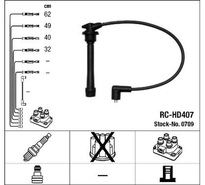 NGK Kit cavi accensione 0709