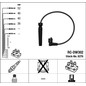NGK Kit cavi accensione 8276