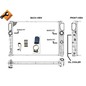 Radiatore motore NRF 53422