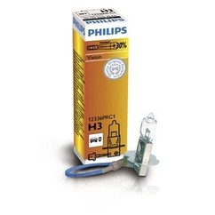 Philips Lampadina 12336Prc1 per ripristinare il corretto funzionamento del componente