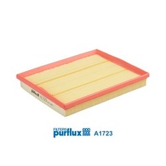 PURFLUX Filtro aria A1723 per ripristinare il corretto funzionamento del componente