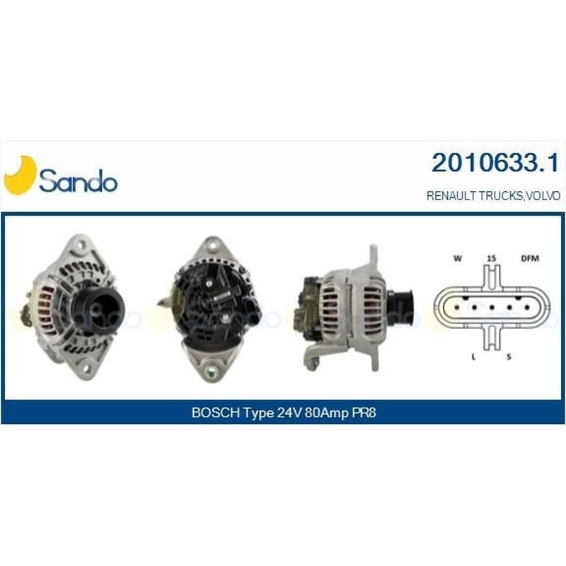 Sando Volvo Trucks 2010633.1