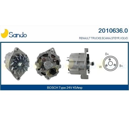Sando Scania 2010636.0 per ripristinare il corretto funzionamento del componente