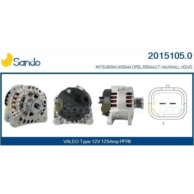 Sando Nissan,Opel,Renault 2015105.0