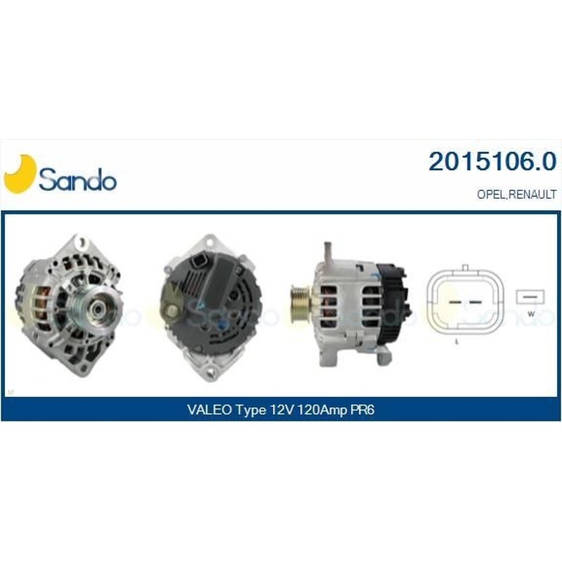Sando Opel,Renault 2015106.0